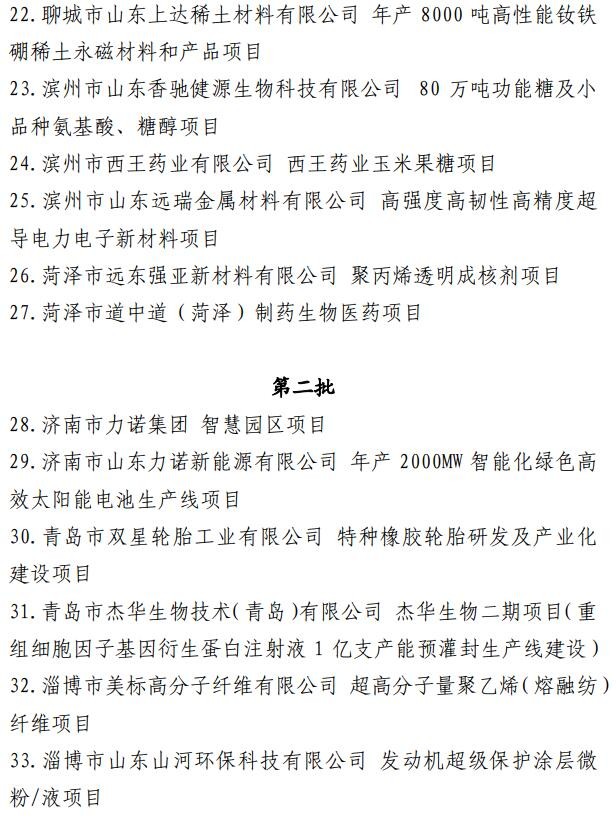 【轉(zhuǎn)載】調(diào)出48個(gè)！山東省新舊動(dòng)能轉(zhuǎn)換重大項(xiàng)目庫(kù)調(diào)整88
