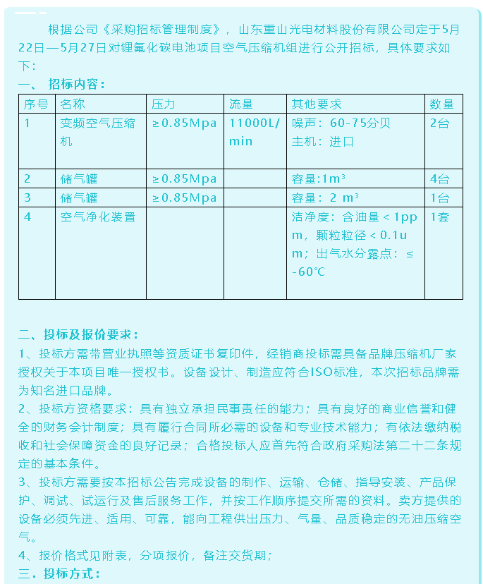 【招標(biāo)公告】重山光電62
